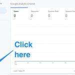 Google Analytics