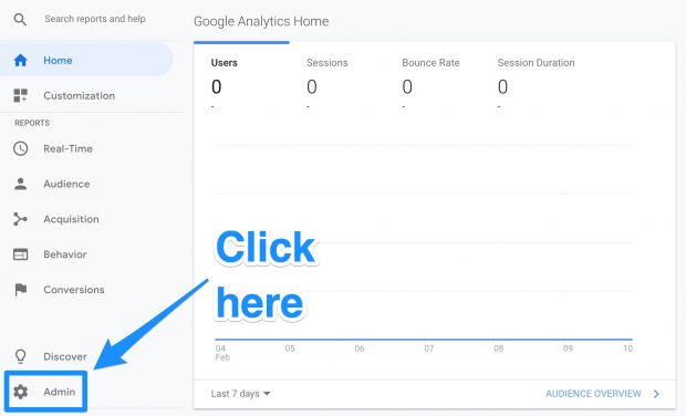 Google Analytics