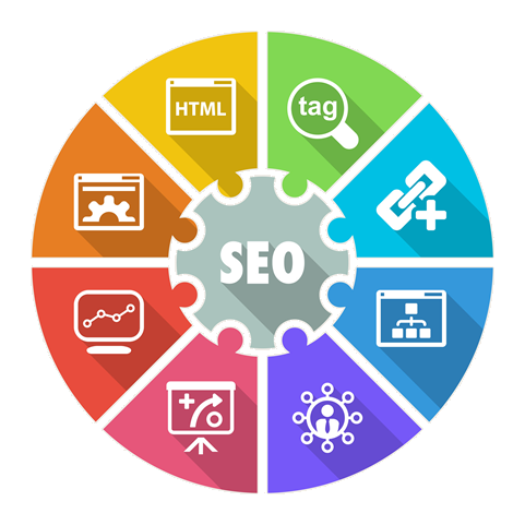 optimiser le SEO